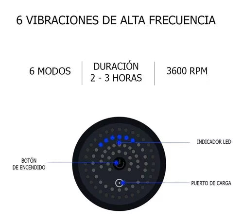 Máquina de masajes portátil DBG979 color negro, diseño ergonómico y batería recargable.