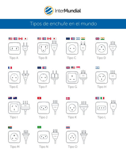 Universal travel adapter for Chile, type L – available at Providencia, Santiago, Bellavista 0504.
